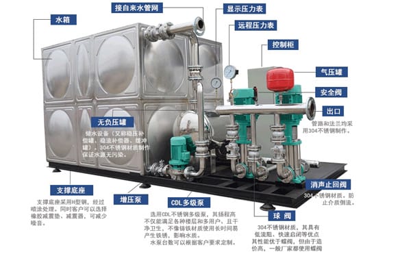 以務(wù)實(shí)為基礎(chǔ)，以創(chuàng)新為導(dǎo)向 以質(zhì)量為生命，以市場(chǎng)謀發(fā)展